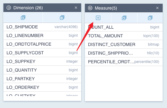 Adding Measure