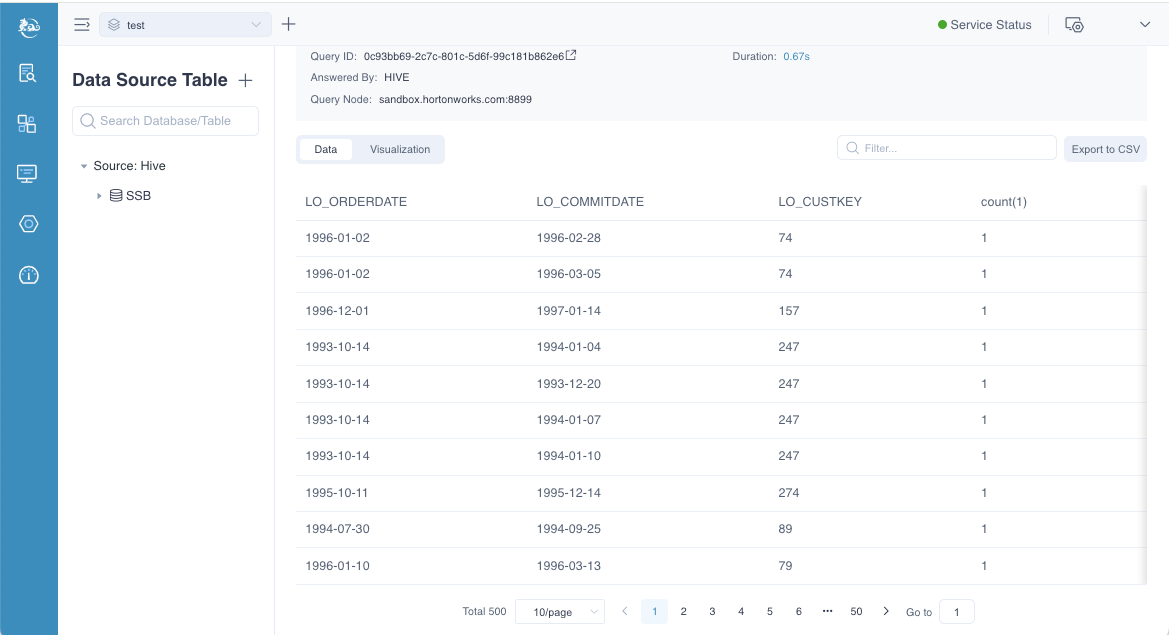 Query Result